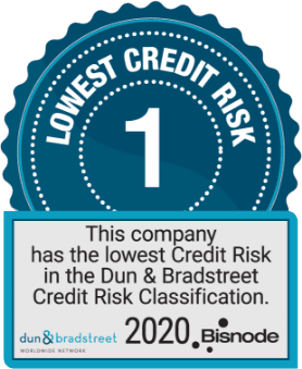 Lowest Credit Risk